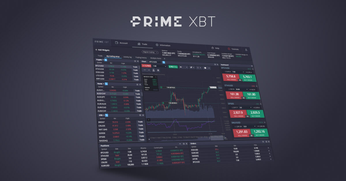 The Revolutionary PrimeXBT Trading Platform Your Gateway to Cryptocurrency Trading